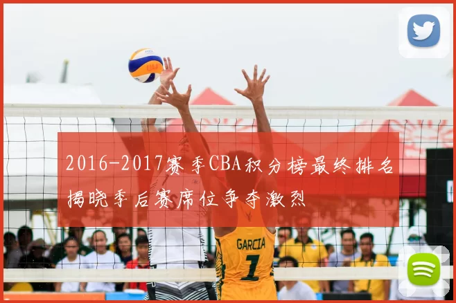2016-2017赛季CBA积分榜最终排名揭晓季后赛席位争夺激烈