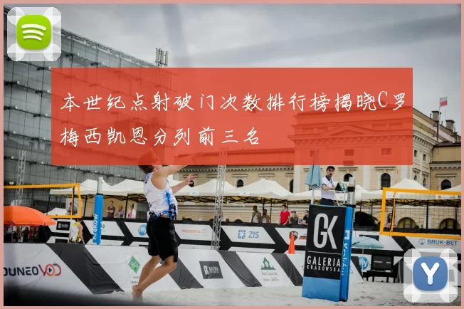 本世纪点射破门次数排行榜揭晓C罗梅西凯恩分列前三名